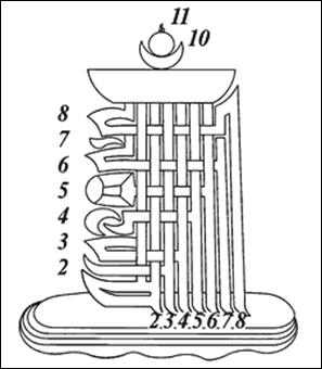 dasakaro_vasi
